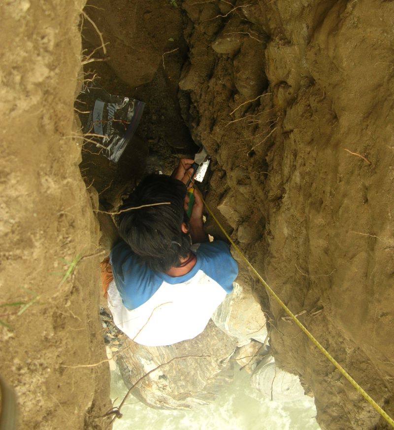 Research trips and projects Gallery Image